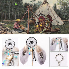 Dream Catcher Feather Keyring Key Chain Ring Keychain Bag Pendant Charm 1STL ELY
