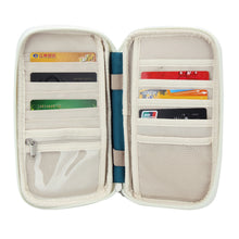 Multifunctional Oxford Wallet Ticket Check PassPort Case Organizer Passport ID Card Holder Ticket Credit Card Clutch Bag ELY